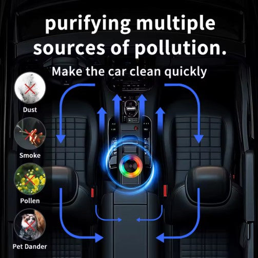 Car Air Purifier