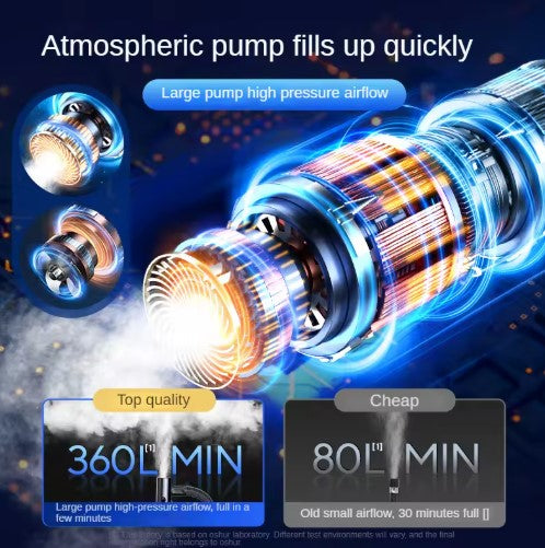 Wireless Air Pump 150psi Touch Screen Portable Electric Tire Inflator