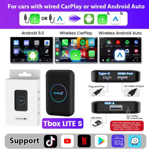Android TV Box Wireless Adapter
